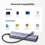 UGREEN 6 in 1 USB C Hub Gigabit Ethernet Adapter - Imagen 3
