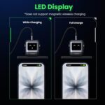 UGREEN Uno 30W USB C - Imagen 5