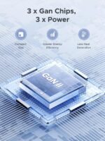 UGREEN 3-Puertos 30W USB C - Imagen 7