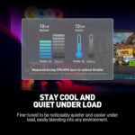 msi Thin 15 15.6” 144Hz FHD Gaming Laptop: Intel Core i7-13620H, NVIDIA Geforce RTX 4050, 16GB DDR4, 512GB NVMe SSD, WiFi 6E, Win 11: Black B13VE-2678US - Imagen 7